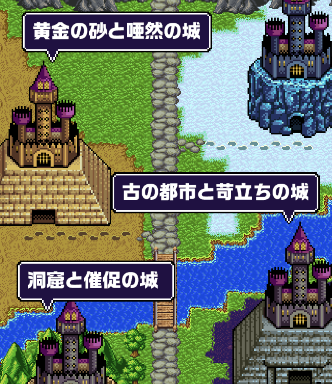 基本的な進め方