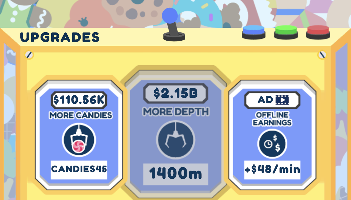 Go Candyの1400ｍの時の金額