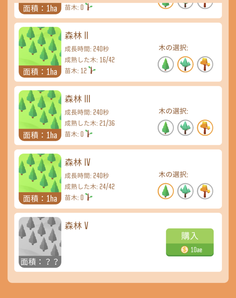 木こりの帝国の5番目の森の価格