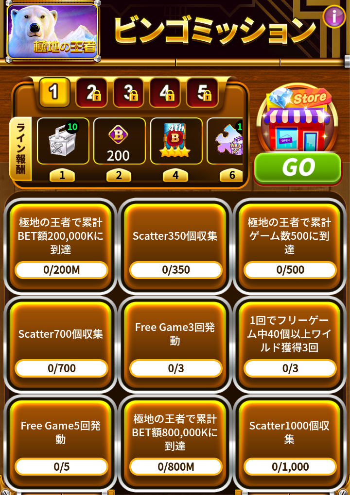 bravoカジノのイベント