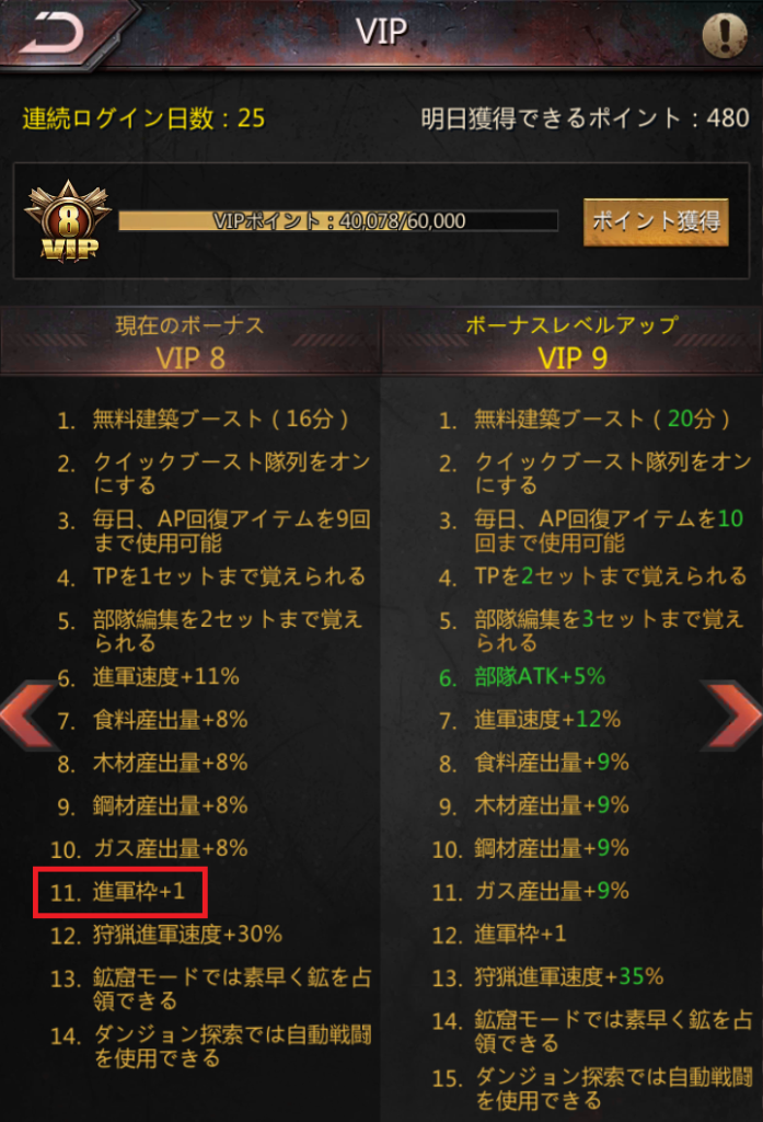パズル＆サバイバルのVIP8で進軍枠を増やす