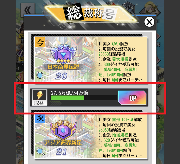 億万長者のレベルアップ条件