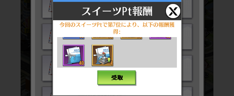 億万長者のスイーツランキング報酬3