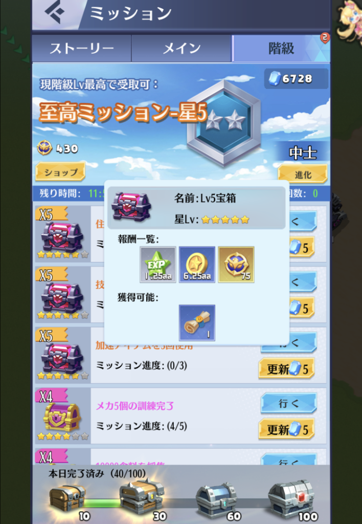 戦姫コマンドーの階級ミッション