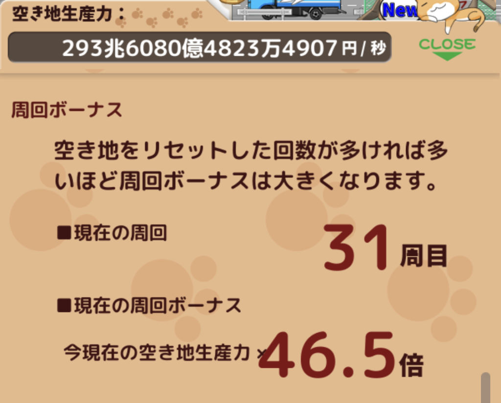 捨て猫レスキューの31周完了