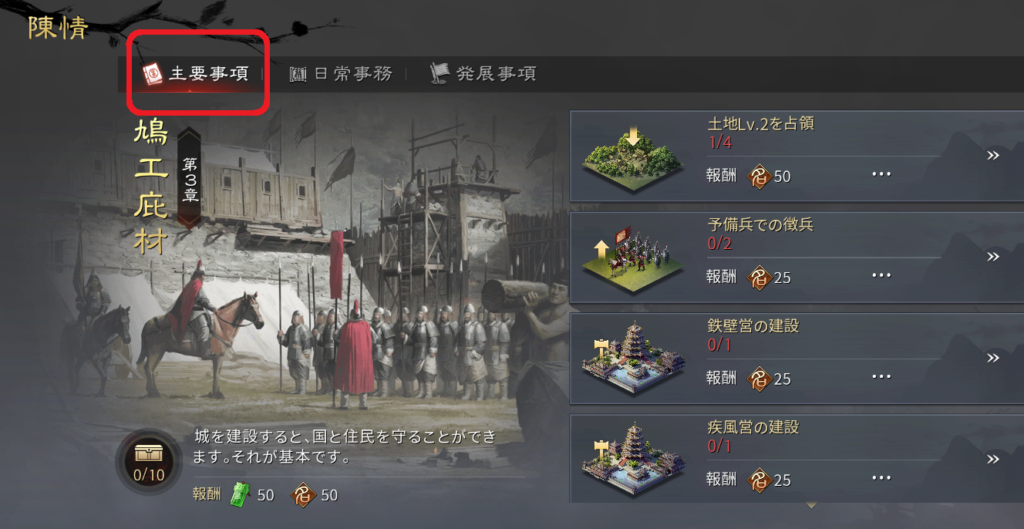 大三国志のメインクエスト
