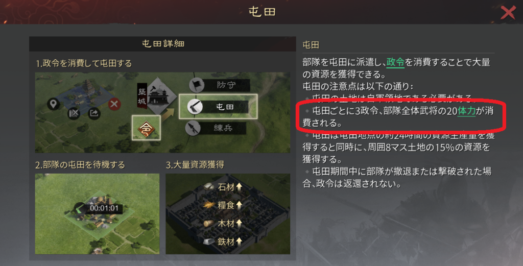 大三国志の屯田について