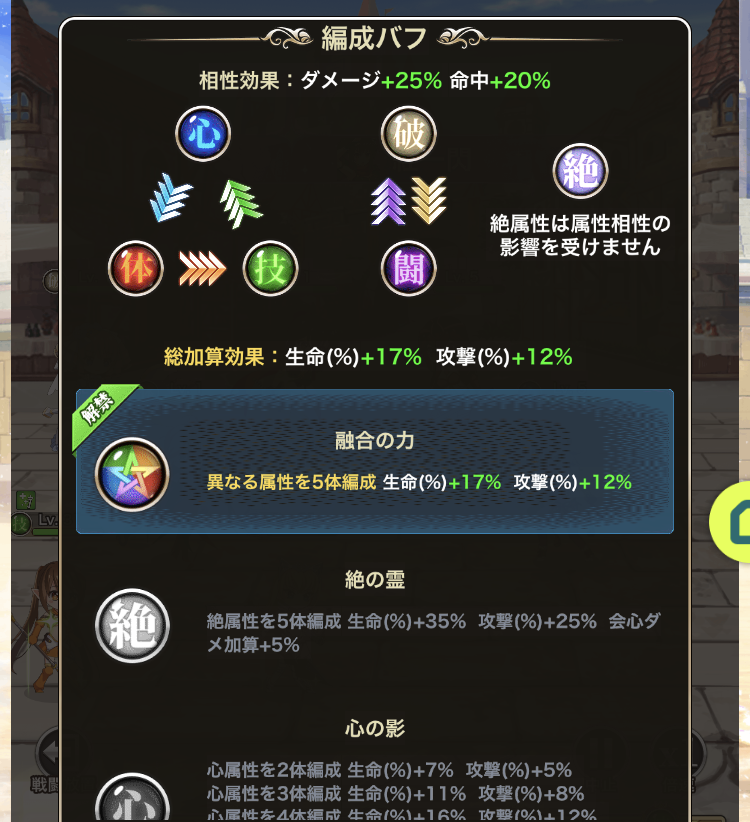 クイーンズブレイドリミットブレイクの属性相性