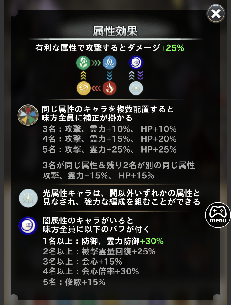 我が姫君に栄冠をクライマックスの属性バフ
