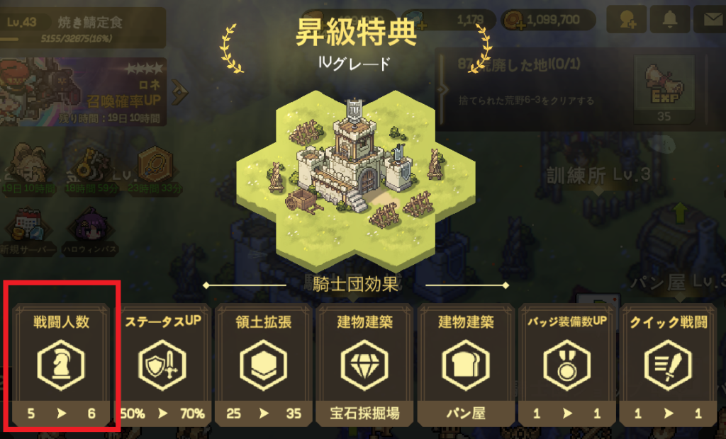 無名騎士団の騎士団段階アップ